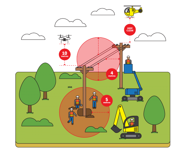 NWL0003 drone chopper digging V2